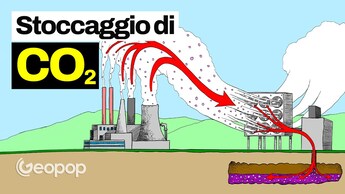 Cattura e stoccaggio CO2