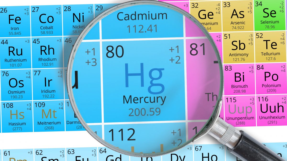 Mercurio Tavola Periodica