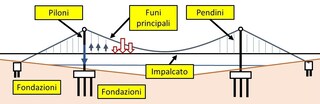 2 Ferri Da Maglia A Punta Singola In Acciaio Inox 24cm – Sourcing Map, Ideali Per Progetti Fai Da Te