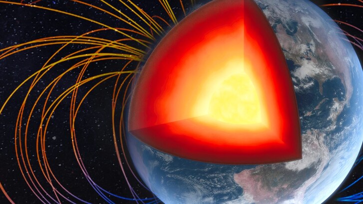 rotazione nucleo terrestre