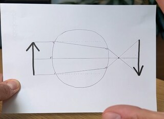 Strumento Scientifico Oshhni Per Esperimento Di Fisica: Anello E Sfera Per Espansione Termica Dei Solidi, 23 Cm