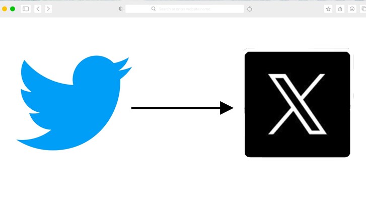 twitter x