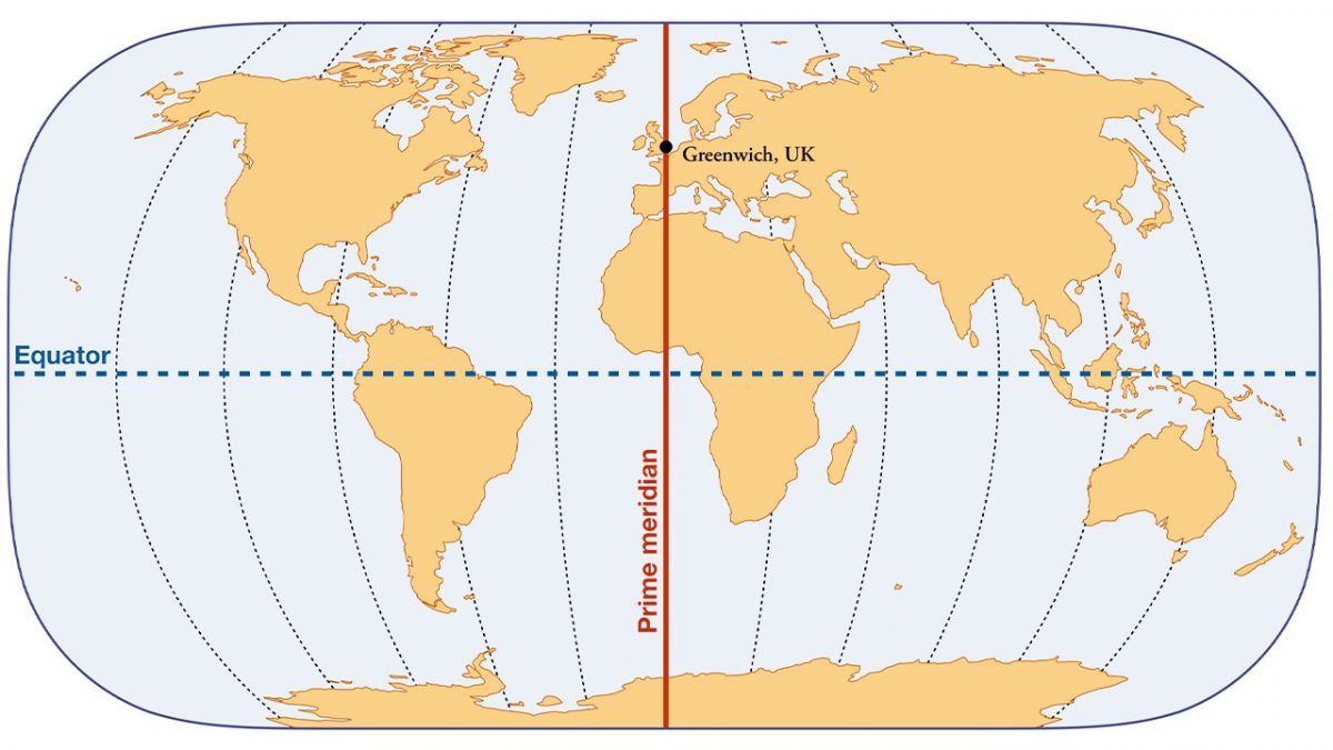 Meridiano di Greenwich