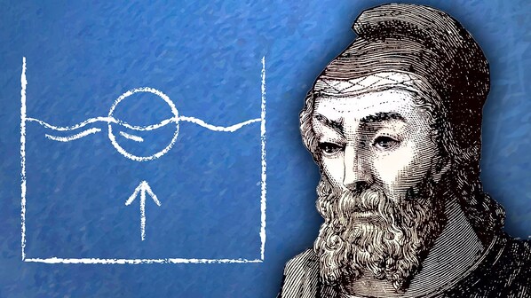 biografia archimede