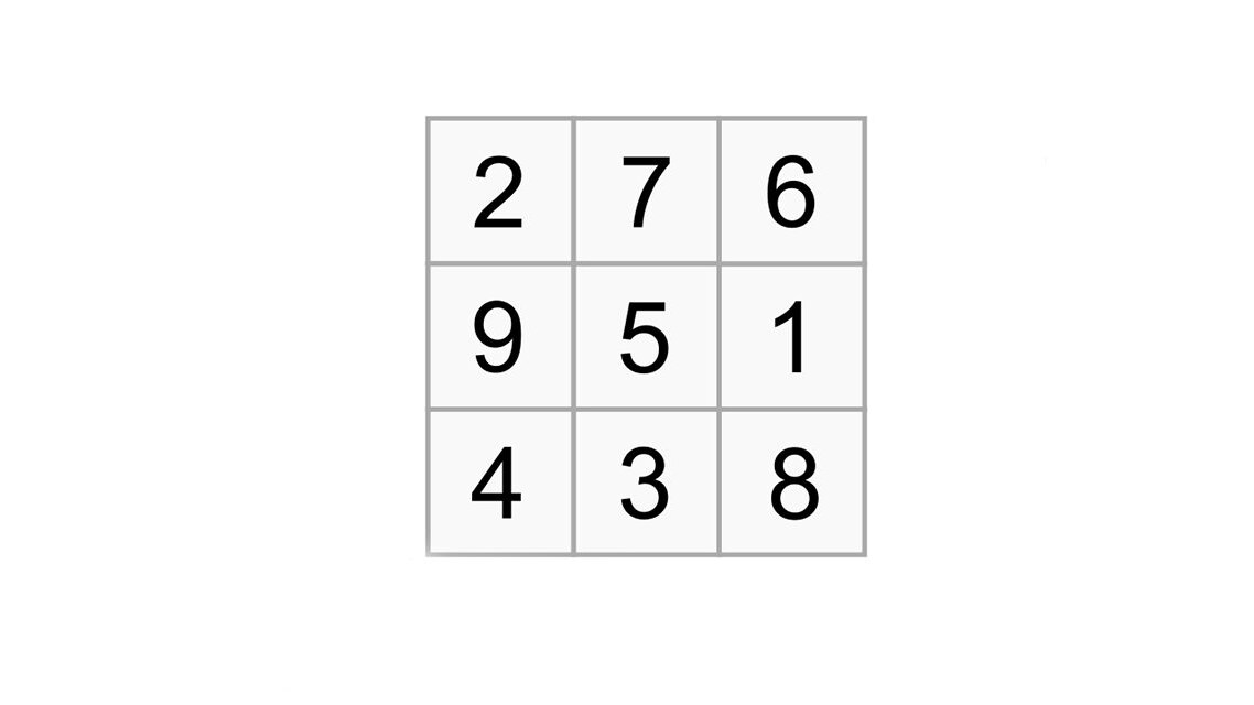 quadrato magico ordine 3 matrice 3 x 3