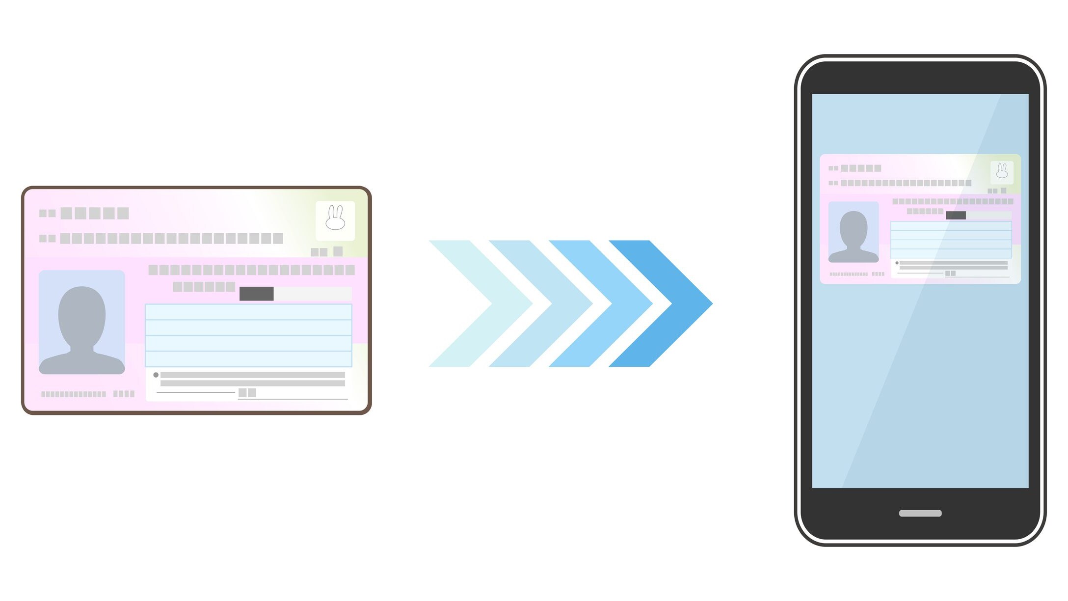 IT WALLET APP IO