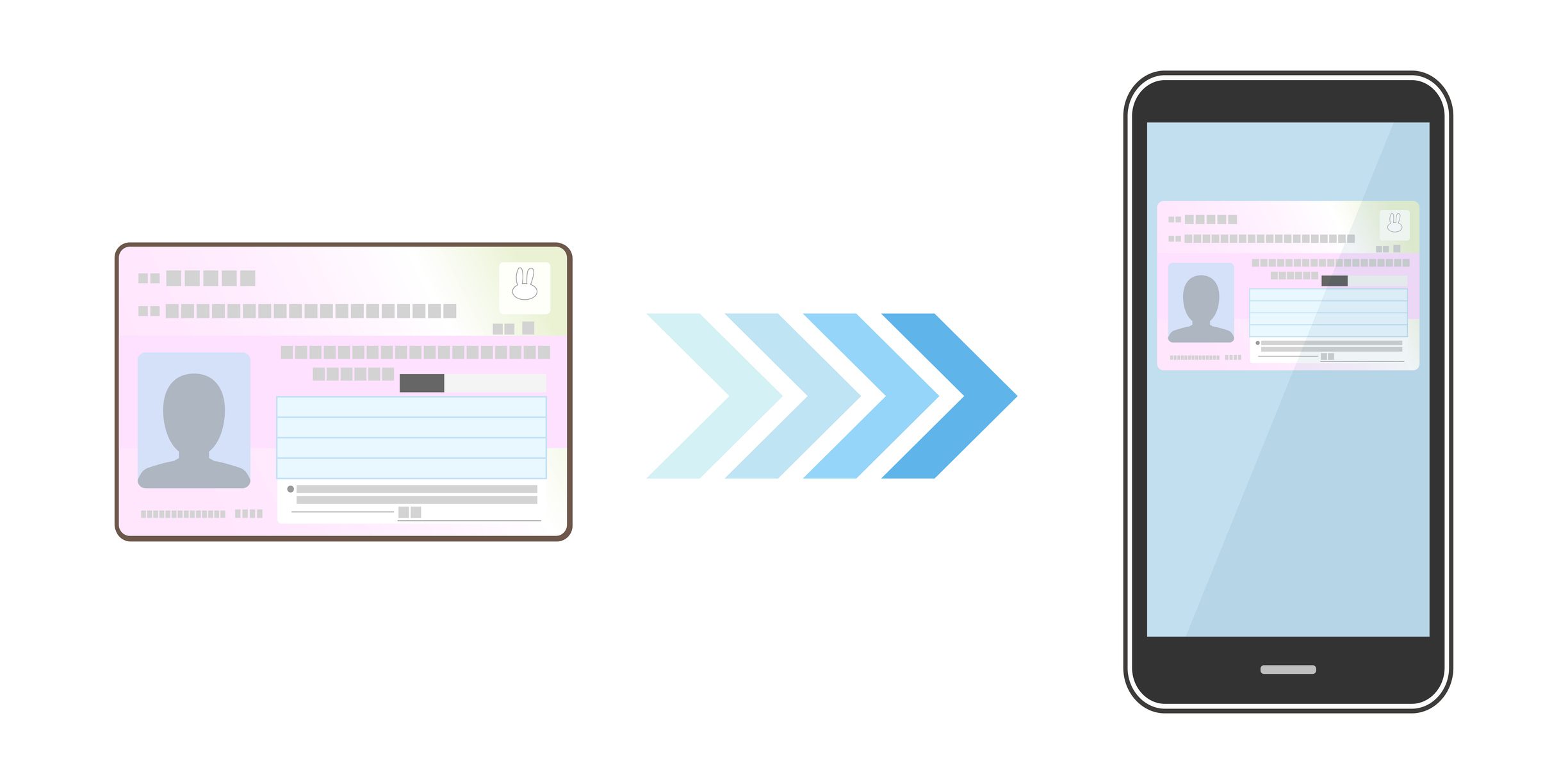 IT WALLET APP IO