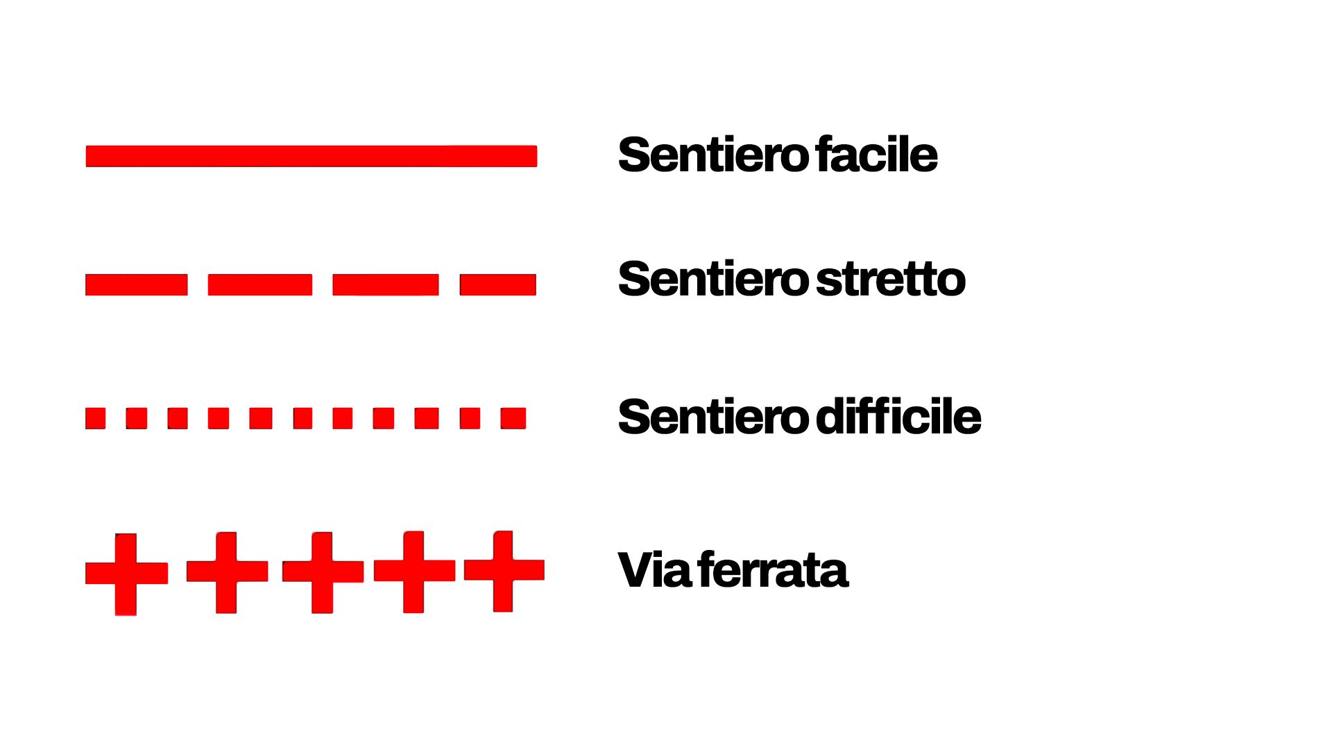 Come Leggere La Carta Dei Sentieri In Montagna E Capire La Difficolt Come Leggere La Carta Dei Sentieri In Montagna E Capire La Difficolt