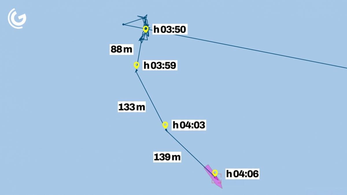 Tracciato AIS affondamento Bayesian