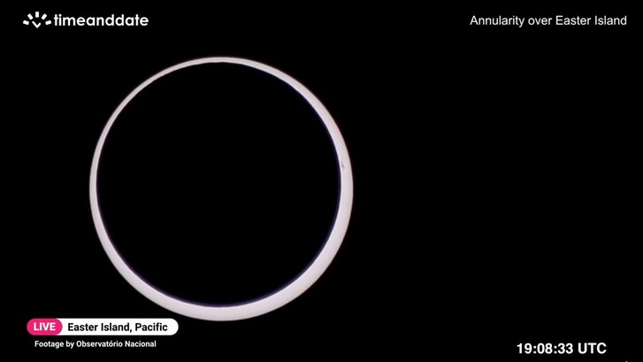 Eclissi anulare isola di Pasqua
