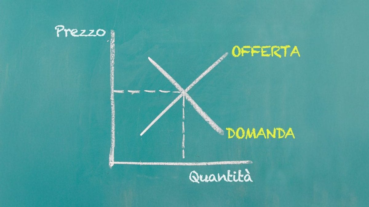 come funziona la legge della domanda e della offerta