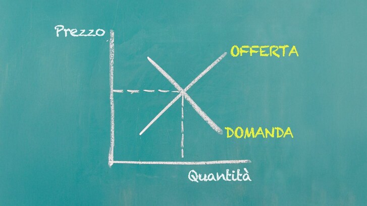come funziona la legge della domanda e della offerta