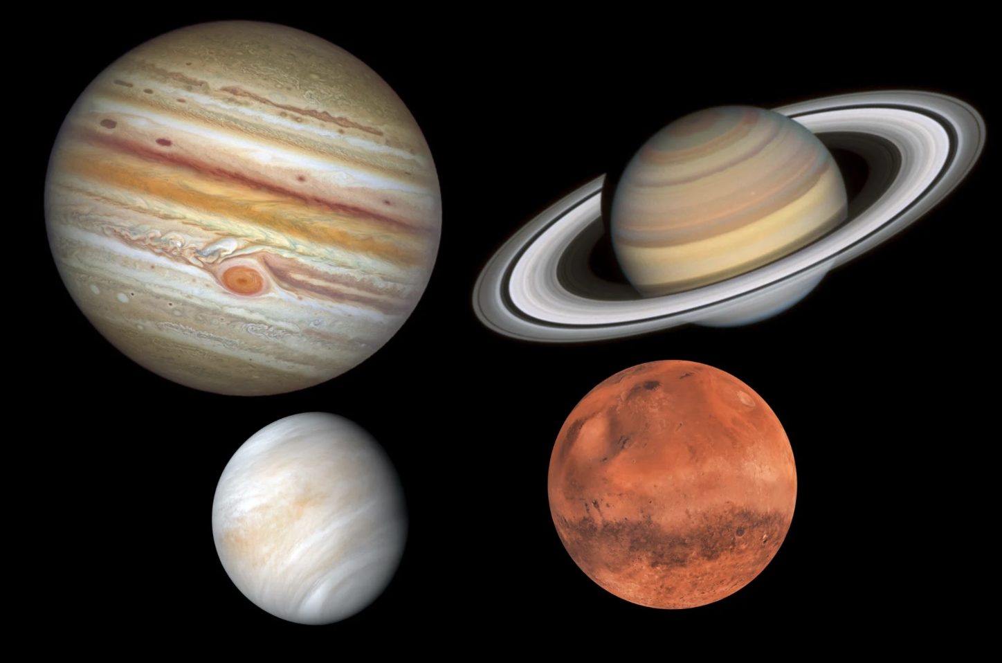 allineamento planetario gennaio