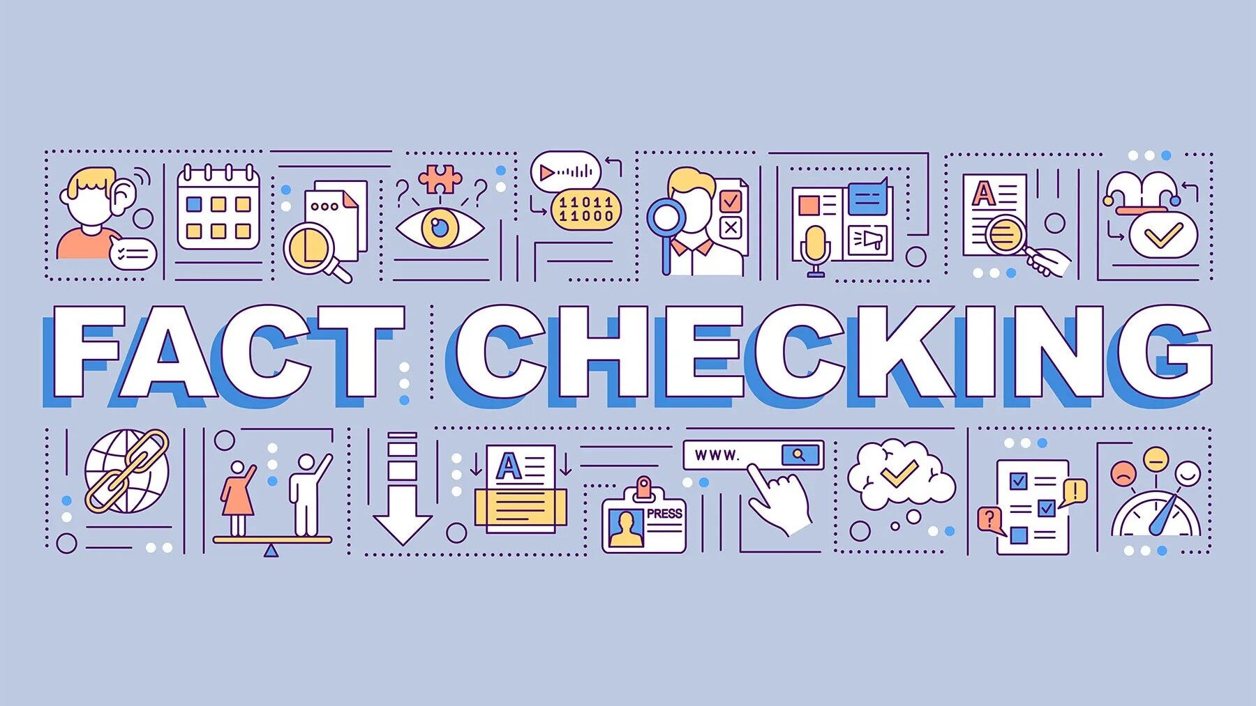 Fact Checking
