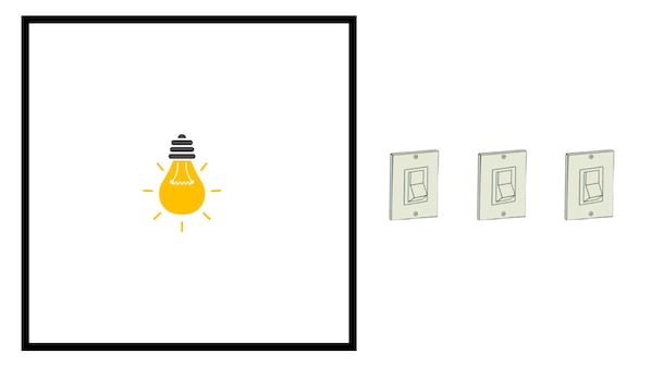 indovinello tre interruttori una lampadina