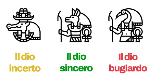 indovinello dei tre dei