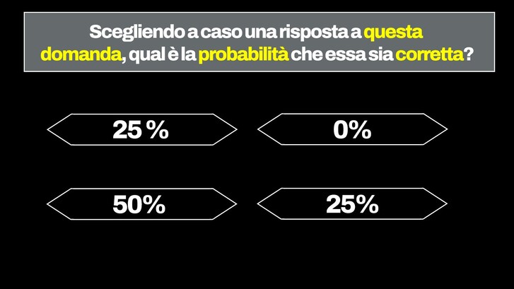 paradosso probabilistico domanda
