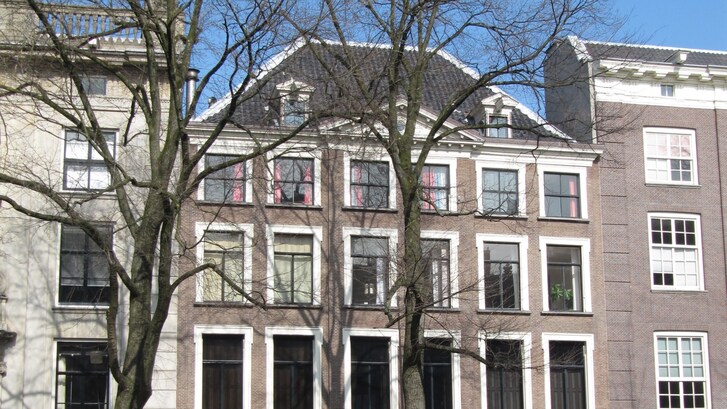 Kattenkabinet Amsterdam
