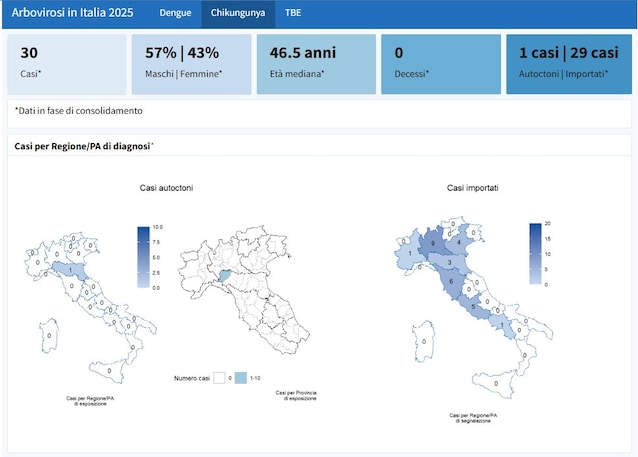 Diffusione Chikungunya Italia Luglio 25