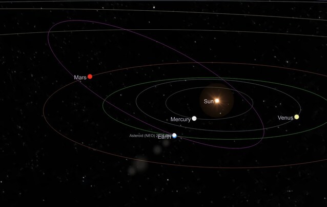 asteroide 2025 ow