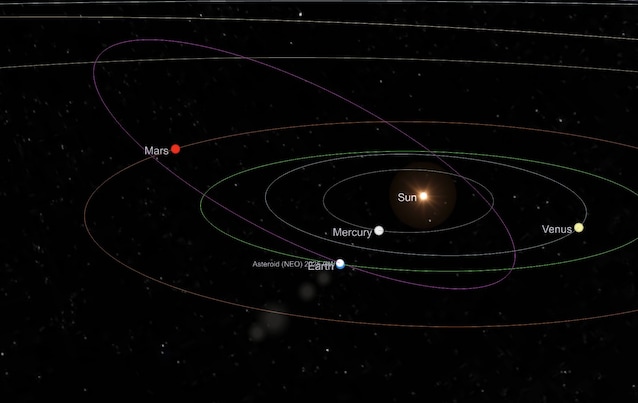asteroide 2025 ow