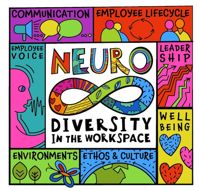 neurodivergenze nel mondo del lavoro