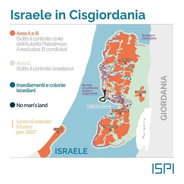 Israele in Cisgiordania