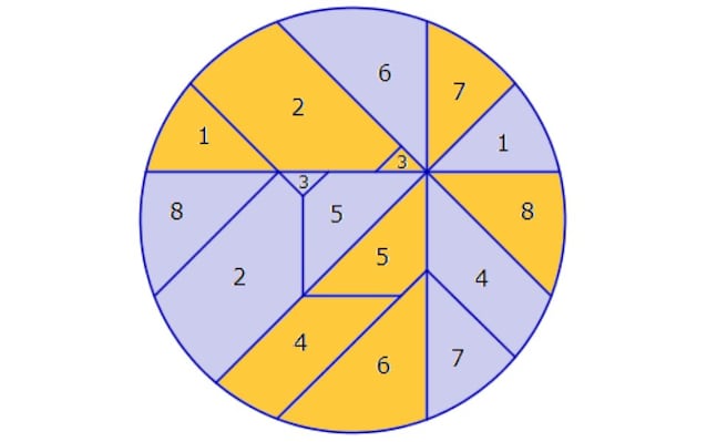 https://commons.wikimedia.org/wiki/File:Pizza_theorem_no_words.png