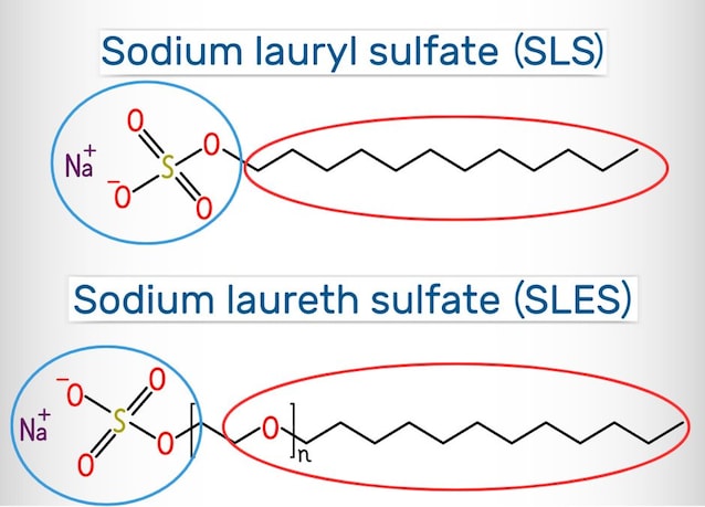 tensioattivi sls e sles