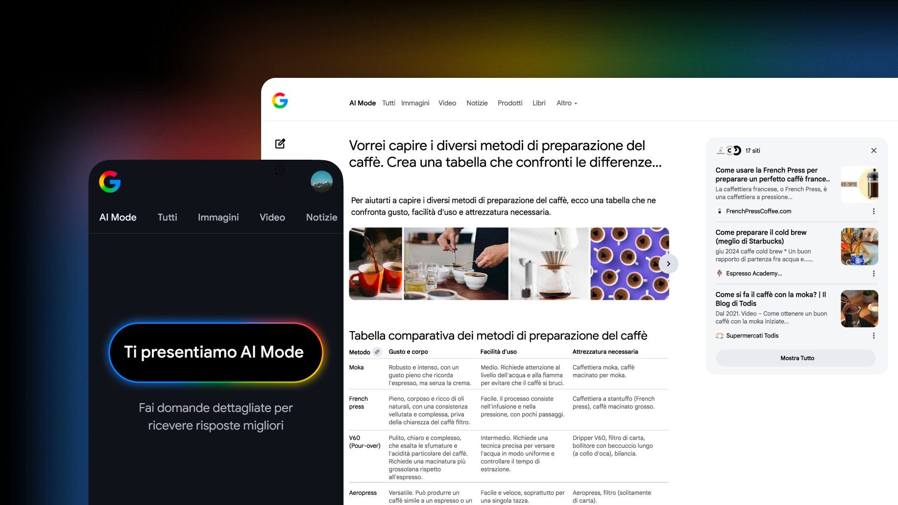 Google Ai mode