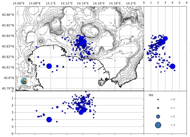 campi flegrei ipocentri