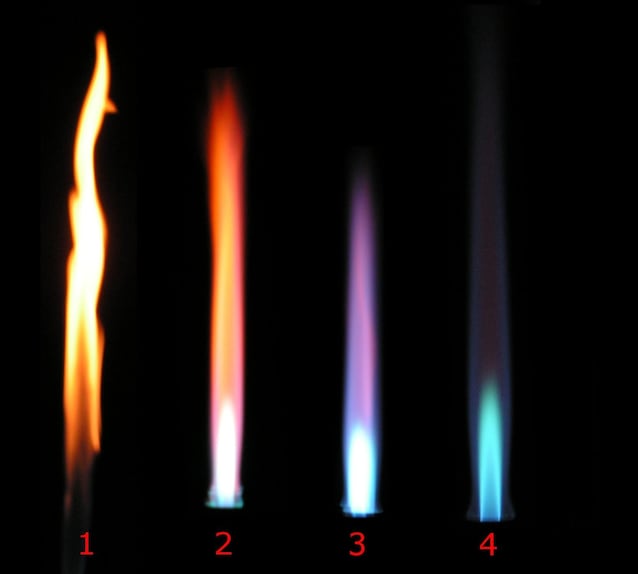 colori fiamme becco Bunsen