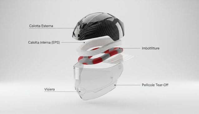 casco moto gp