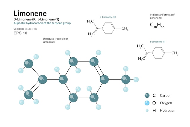 limonene