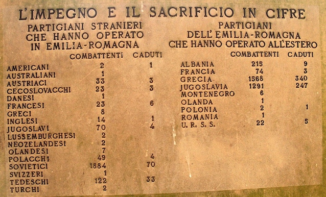 Targa_allinterno_del_Monumento_ai_partigiani_stranieri_Civago