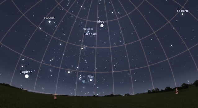 cielo 5 novembre superluna