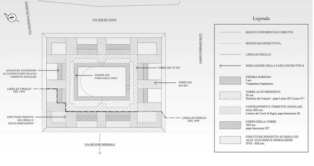 fasi costruttive torre dei conti