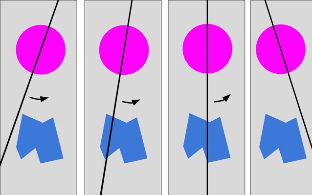Il teorema della frittella