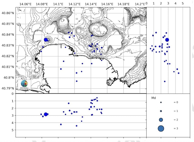 intesità terremoti 8-14 dicembre