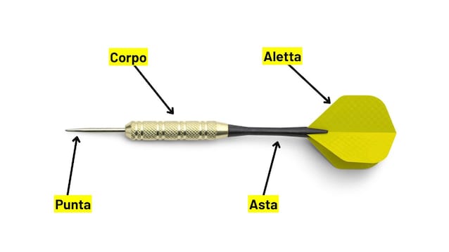 freccetta professionale