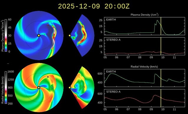 tempesta-geomagnetica