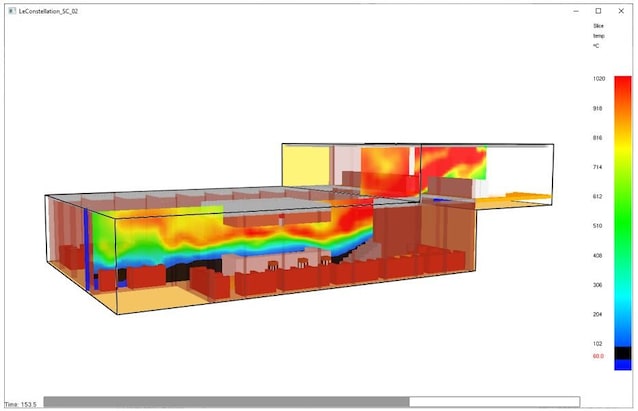simulazione incendio crans montana
