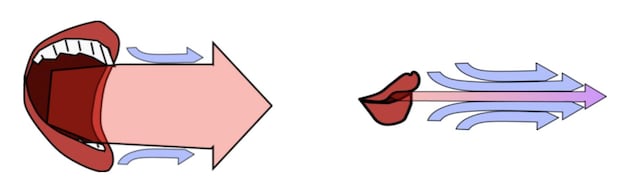 trascinamento alito soffio