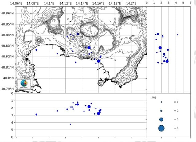 intensità bollettino CF