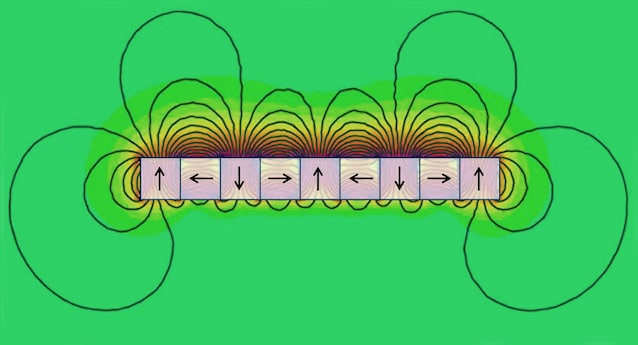 campo magnetico array halbach