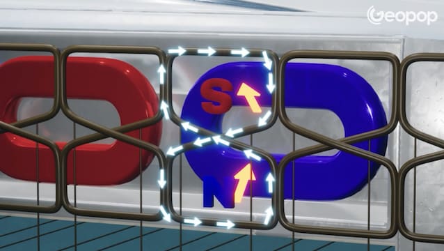 maglev treni forze in gioco