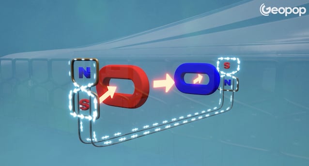 bobine a otto fili conduttori maglev