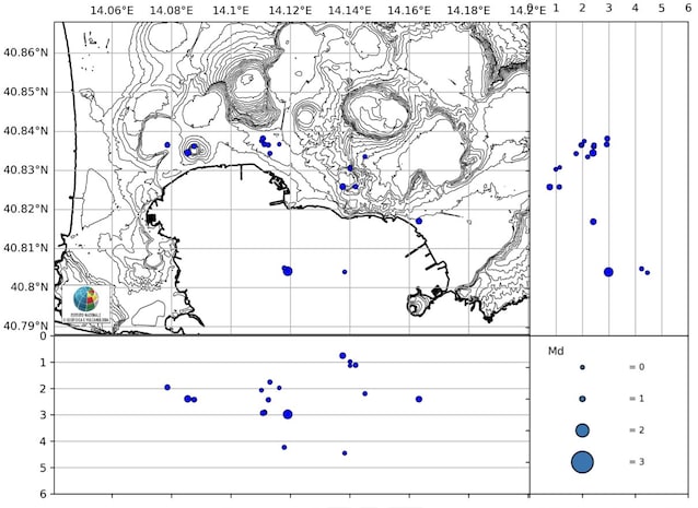 mappa-terremoti-campi-flegrei