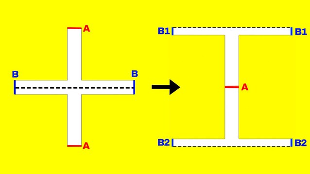 passaggio 1 magia geometrica