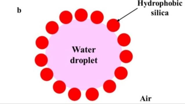 struttura acqua secca